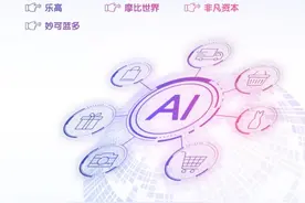 电商格局分化：品牌重构渠道、回归产品、押注AI图片