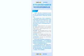 懂车帝专项整治虚假二手车信息，车商多次违规将直接清退图片