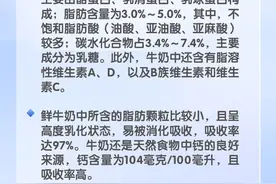 奶类品种多，看看哪种更适合孩子喝图片
