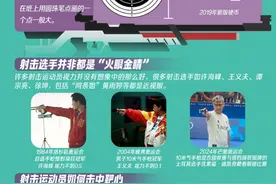 奥运会射击项目收官！近视也能当“神枪手”，打靶全靠感觉？图片