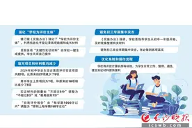 2024年长沙市初中综合素质评价有这些新变化图片