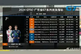 王一博获GT3赛车比赛冠军，赛后开香槟庆祝，称还有很大进步空间，给自己打及格分图片