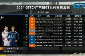 王一博获GT3赛车比赛冠军，赛后开香槟庆祝，称还有很大进步空间，给自己打及格分图片
