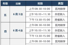丰台区公布暑假前小学、初中转学（转入）安排，6月3日开始申请图片