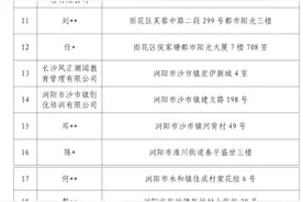 32起！长沙这些机构和个人被通报！图片