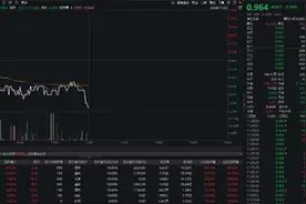 AI应用方向领涨，A500指数ETF（560610）半日成交超7亿元，利欧股份6天3板图片