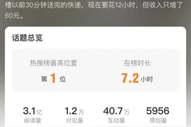 新规实施后，“30分钟送完的货现在12小时”？多家快递公司回应图片