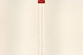 1-5月中国房地产企业销售业绩排行榜公布图片