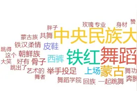 985高校舞蹈学院院长跳舞走红，既有“铁汉柔情”，也有默默耕耘图片