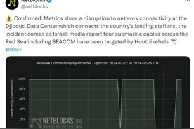 红海4条海底通信电缆被切断！胡塞武装：跟我们无关，是美英军队干的图片