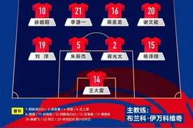 世预赛国足客战日本首发出炉！后防线复刻0:1小负韩国一役图片
