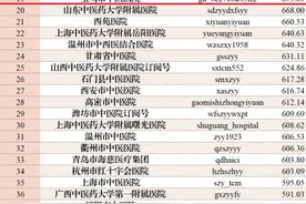 全国第19名！宝鸡市中医医院位列2024全国中医医院微信百强名单前茅图片