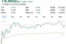 东方甄选营收下降、由盈转亏，俞敏洪回应孙东旭回归经他同意图片