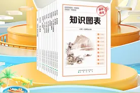辽海版《知识图表》销售破亿元暨品牌代理签约活动在济举行图片