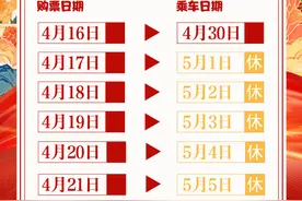 今起开抢！这份购票攻略收好图片