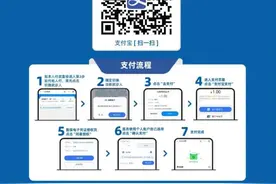 能帮家人医保挂号、缴费，还能带你玩儿转北京！新版“京通”小程序上线图片