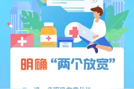 一组海报带您了解，山东基本医保参保政策新变化图片