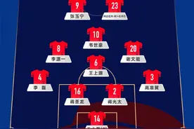 赢啦！张玉宁破门飙泪 世预赛国足2比1力克印尼拼下首胜图片