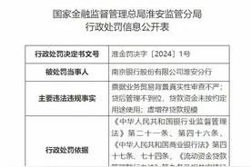 南京银行被罚款265万元：涉虚增存贷款规模等违规问题图片