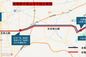 长春冰雪新天地公交专线示意图来啦！图片