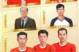 中国篮协公布2024年中国篮球名人堂入堂名单图片