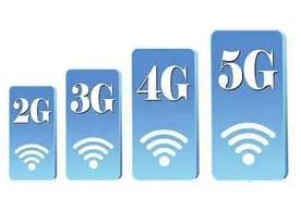 2G/3G退网岂能说退就退？图片