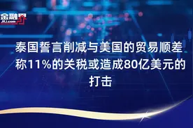 泰国誓言削减与美国的贸易顺差 称11%的关税或造成80亿美元的打击视频封面