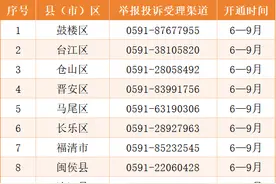刚刚！福州市教育局发布通知！图片