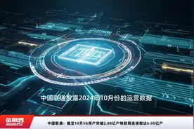 中国联通：截至10月5G用户突破2.88亿户物联网连接数达6.05亿户视频封面