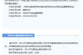 四川开元郡物业服务有限公司、成都前方物业服务有限公司、成都融信物业服务有限公司邛崃滨江分公司等6家企业被通报批评图片