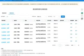 硕士研究生招生调剂系统开通，手把手教你如何操作图片