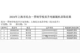 哪些民办学校有小升初直升计划？2025“民办一贯制”招生计划汇总图片