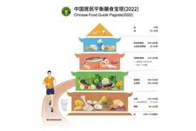 有关草鸡蛋、奶酪、酒……这些食品安全知识你知道吗？图片