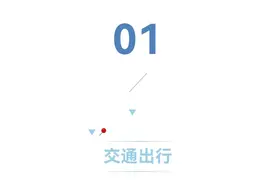 抓住暑假小尾巴来这里耍！东莞滨海湾吃喝玩乐全攻略→图片