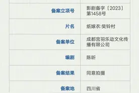 《纸嫁衣2：奘铃村》电影备案 上映日期待定图片
