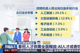 哪些行业、哪类人才火爆就业市场？ 透过数据看春招市场新动向图片
