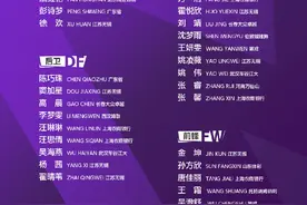 中国女足即将赴荷兰参加友谊赛，王霜、唐佳丽在列图片