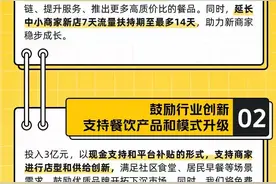 美团外卖10亿资金助力餐饮商家，单品牌最高可获200万元支持图片