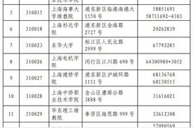 2023年9月（第70次）全国计算机等级考试成绩开通查询图片