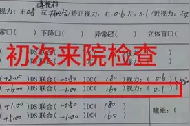 宝宝歪头不是在卖萌，有可能是这个眼病！3-6岁是治疗黄金期！图片