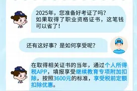 退钱了！下个月开始！这些职业资格证书可享专项附加扣除→图片