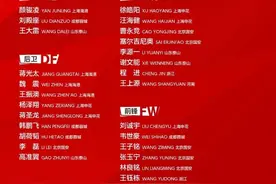 梅州籍球员谢文能入选中国足球队公布3月世预赛18强赛27人名单图片