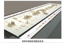 理想的都城，秩序的杰作图片