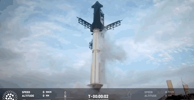 红星解读丨SpaceX庆生，“星舰”冲入太空：40多分钟的试飞，到底发生了啥？图片
