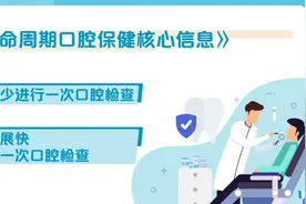刷牙、正畸、拔牙、种牙……全国爱牙日 一起来听听有关牙齿的那些事！图片