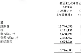 财报电话会上近30次提到AI和技术，即时配送竞争升级，顺丰同城如何杀出重围？图片