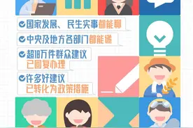 人民建议 | 家乡文旅怎么“卷”？福建网友支招获多部门回应图片