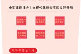 凝心聚力共奋进 砥砺前行再扬帆图片