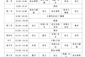 上海中小学“晒课表”！各校秋游、运动会、期中期末评估时间都安排了图片