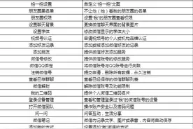 微信新功能上线！图片